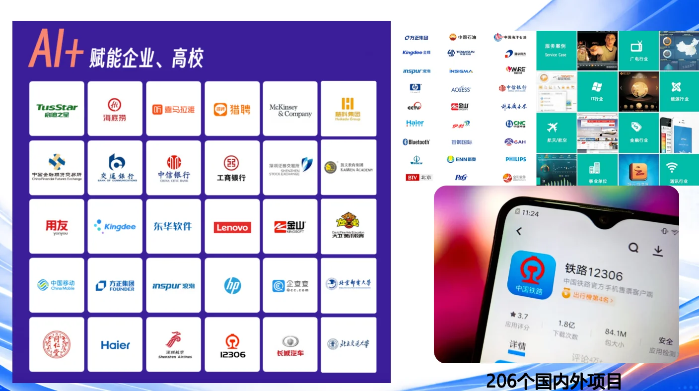AI+ 赋能企业、高校